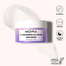 Oil Control Moisturizer (1 unit)