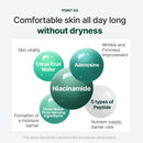 Cerafit Time Essential Serum