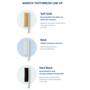 Wang Ta Toothbrush Basic 688 ? 5-Pack Soft Wide-Head Toothbrushes