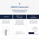 Wang Ta Toothbrush Basic 688 ? 5-Pack Soft Wide-Head Toothbrushes