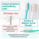Wang Ta Toothbrush Soft Gold 688 ? 4-Pack Wide-Head Toothbrushes