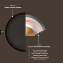 IH Kyndell Titanium Diamond Frying Pan 11" ? Nonstick, Induction-Ready
