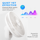 360ø Rotation Air Circulator Fan (CF-AC1410WH)