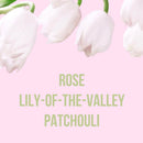 Body Lotion & Mist - Pretty Peony